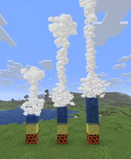 What is your opinion on the new geysers?